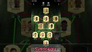 Madfut 21 Gareth Bale Hybrid SBC solution