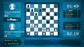 Too Close and Too Strong Bishop Pair: DragonFruitAvocado - Guest51868406, 1-0 (By ChessFriends.com)