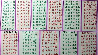 Tables 0 to 10 | Tables of Zero to Ten | 0-10 Table | Tables | Multiplication Maths Tables |#rsgauri