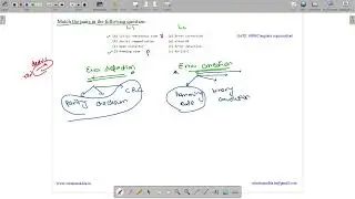GATE 1989 | CN | CRC | HAMMING CODE | ERROR | GATE TEST SERIES | SOLUTIONS ADDA | EXPLAINED BY VIVEK