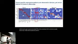 Systematic benchmarking of imaging spatial transcriptomics... - Ruixu Huang - CASO - GLBIO 2024