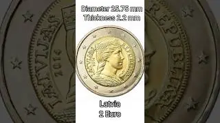 2 Euro_Latvia Coin 2014 #coins #euro #2014 #latvia
