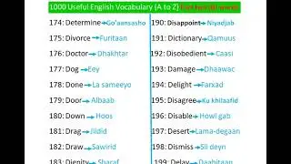 ku Baro English-ka Af-somali si Bilaash ah (useful English vocabulary)