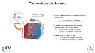 Magnetic resonance imaging of thermo-electrochemical cells