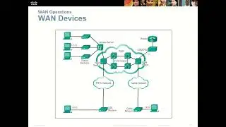 Lecture 1 (Part 1): WAN technologies overview