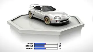 Traffic Racer game top speed 187