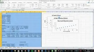 Excel Veri Çözümleme Eklentisi ile Basit Regresyon Analizi