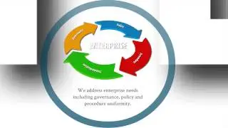 ProSync Test Engineering