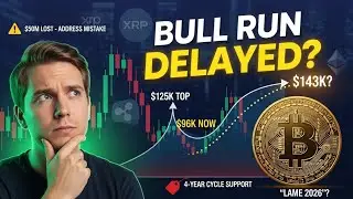 Bitcoin Four Year Cycle Back On &ndash; Fidelity and Citi Targets, $50M Address Hack and Gemini Beating Ch
