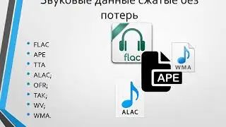 Алгоритмы компрессии