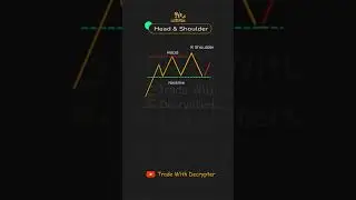 Head and Shoulders Pattern Trading | How to Spot a Failed Setup