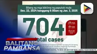 DOH says cases of fireworks-related injuries rose to 704