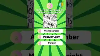 Elemental Mysteries: The Periodic Table's Key