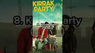 Top 10 Nikhil Siddharth Highest Grossing Movies | Lizt Media #shorts #viral #liztmedia