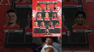 Liverpool 2025/26 &ndash; If All Transfer Rumours Come True! 🔥