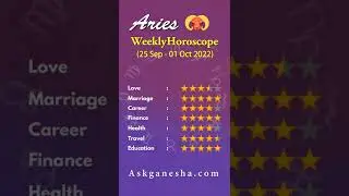 Aries Weekly Horoscope | Rashi (25 Sep to 01 Oct 2022)  || yeh hafta kaisa rahega #shorts