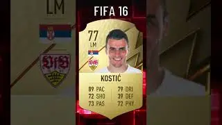 KOSTIC FIFA Evolution 🇷🇸 Fifa 13 - Fifa 23
