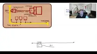 E2: Planning the 10Base5 Network