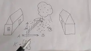 Arvids kemiska jämvikt 1 - intro