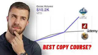 What's The Best Copywriting Course?