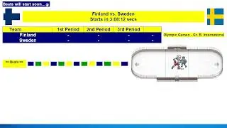 Finland vs Sweden | Ice Hockey Olympic Games 2026 | Group B Round 2 | Feb 13 LIVE SCORE #olympics