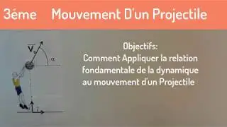 Mouvement d'un projectile  3ème Sc Mouvement dans un champ uniforme
