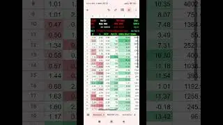Xpower seached out IDTDCM AT 4 PERCENT AND IT TOUCHED 20 PERCENT UPPER CIRCUIT
