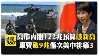 日本2026年度預算出爐!122.3兆刷新紀錄 軍費飆至9兆連2年破表 【國際360】20251226@全球大視野Global_Vision