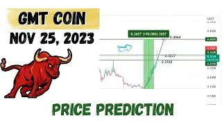 GMT coin price prediction and Analysis | STEPN GMT coin news update | Scalping | Nov 25, 2023