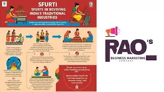 Reviving India's Traditional Industries with SFURTI #raosbmc