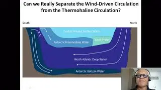 1   The Thermohaline Circulation