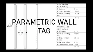 Parametric material wall tag in Revit