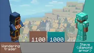Steve vs Villager's Power levels | Minecraft Comparison