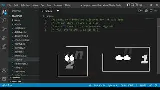 Range of int data type in C
