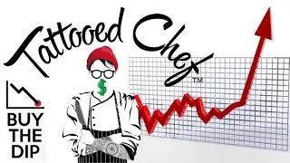 TTCF Stock Technical Analysis | TATTOOED CHEF Stock Update | TTCF Stock News