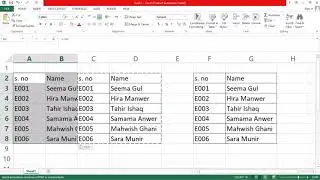 Class 5 chapter 8 Editing cell contents inMs Excel 2013 part a