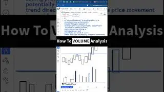 How To Volume Analysis #volumeprofile #volumeanalysis #priceaction