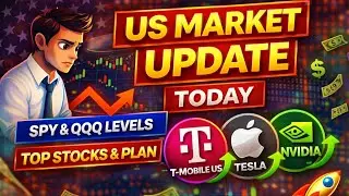 🚨 US Market Update Today | SPY & QQQ Levels + Top Stocks Trading Plan || Psychology tips 
