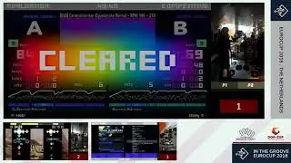 ITG EuroCup 2018 - Fun Competition (Nationaal Videogame Museum, Rotterdam)