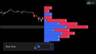 This Indicator Is 10X Better Than Volume Profile (Pivot Point Secrets Revealed!), 10X More Accurate