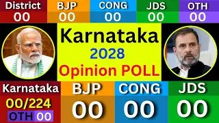 Karnataka Assembly Election Opinion Poll 2028 |ಕರ್ನಾಟಕ ಚುನಾವಣೆಗೆ ಅಭಿಪ್ರಾಯ ಸಂಗ್ರಹ | BJP Congress, JDS
