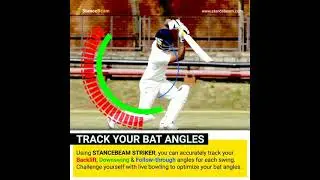Bat Angle