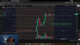 Premarket Live: Levels, News & Setups (Every Morning)