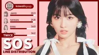 TWICE - SOS (Line Distribution)