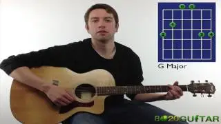 5 Easy Chords to Play “Rolling In The Deep