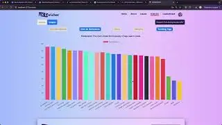 UXENRICHER: An AI-Powered Omni Feedback Reporting and Analysis Platform