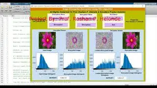 RSA Based Image Encryption and Decryption Using Matlab Source Code