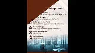 The Union Budget 2025-26