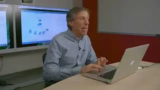 IPv4 Unicast