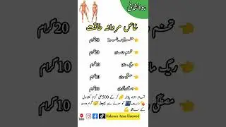 merdana kamzori #shorts #ytshorts #Hakeem Anas Hameed